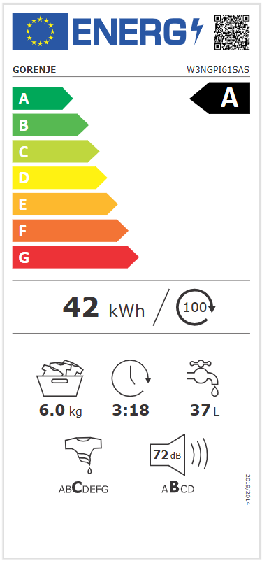 Energetski razred